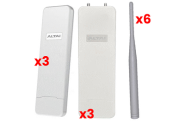 SD.C1-XN01-US PUNTO DE ACCESO SUPER WIFI CONECTORIZADO 2.4 GHZ 802.11B/G/N KIT3
